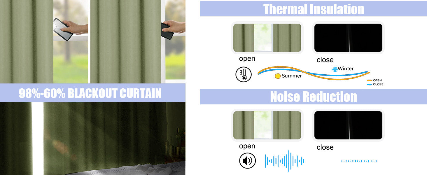 Sage Green Bedroom Blackout Curtains, 63inch (approx. 160.2cm) pieces set, solid insulated energy-saving rod pocket blackout curtains, width 40 x length 63inch (approx. 101.6cm), gray-green